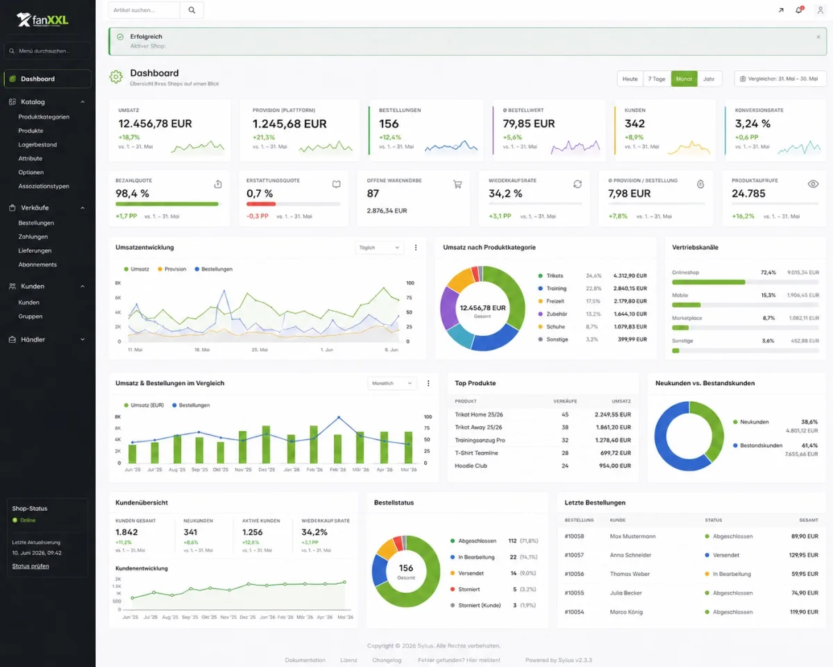 fanXXL Dashboard mit Umsatz, Bestellungen, Bestellstatus und Provision auf einen Blick